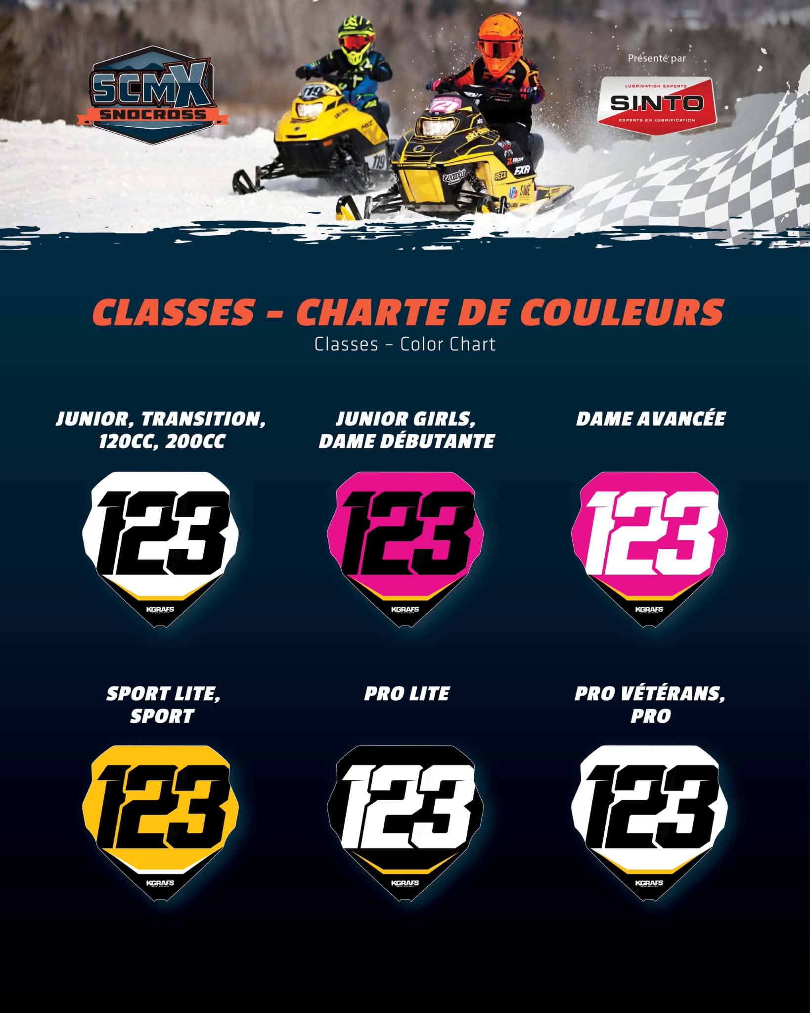 plate colors SCMX